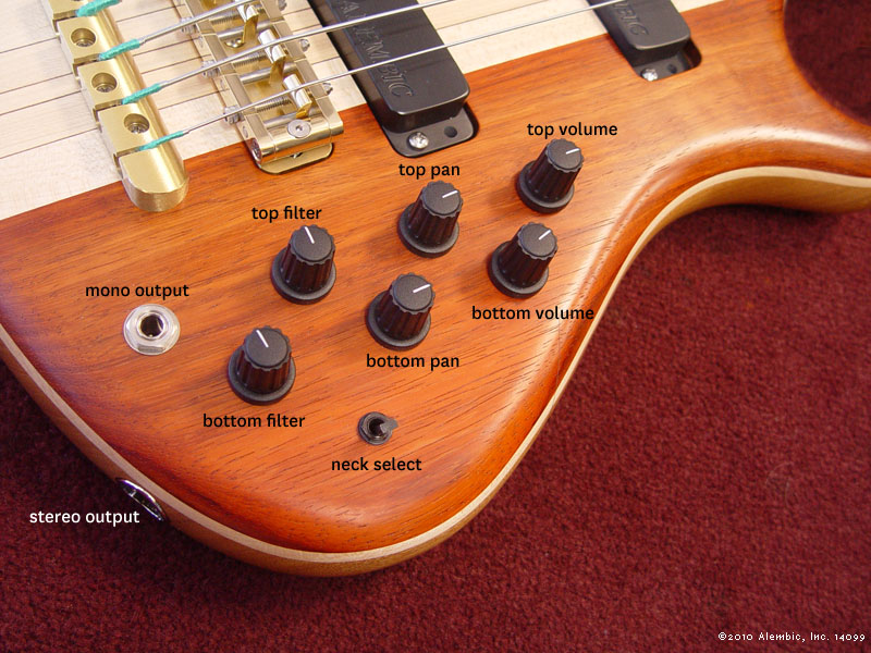 controls